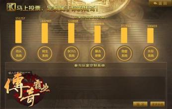 热血传奇 1.76 登录器