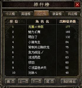 复古传奇十大排行榜