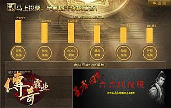 热血复古传奇金币版