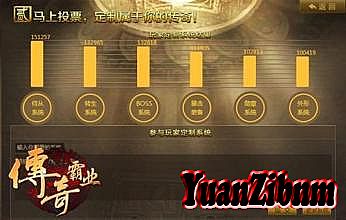 176复古传奇有什么作用