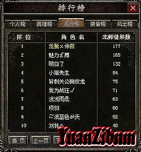 斗战神传奇装70装备怎么获得